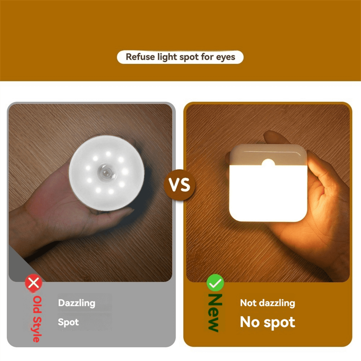 Motion Sensor Light Rechargeable LED Lamp for Bedroom Kitchen Stair Hallway Wardrobe Cupboard Lighting,C