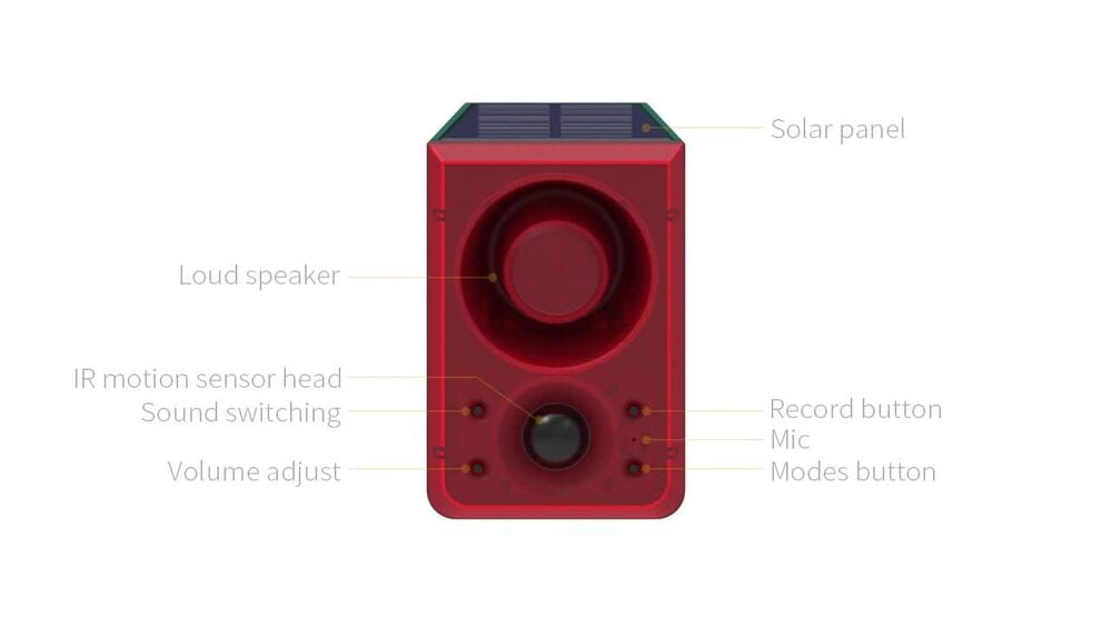Motion Sensor Motion Alarm Emits loud dog barking gunshot sounds upto 130db US