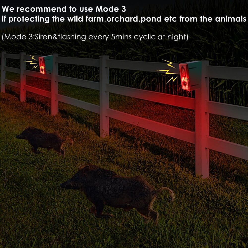 Motion Sensor Motion Alarm Emits loud dog barking gunshot sounds upto 130db US
