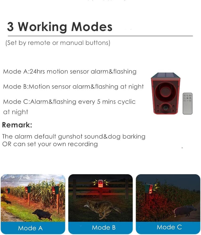 Motion Sensor Motion Alarm Emits loud dog barking gunshot sounds upto 130db US