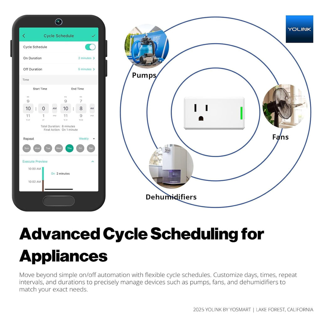 Energy Plug 15A, LoRa Control up to 1/4 Mile, High-Power Appliances, Cylce Timer, Real-Time Power Monitor, Overload Protection, Notifications, Alexa, , IFTTT, Hub Required, YS6614