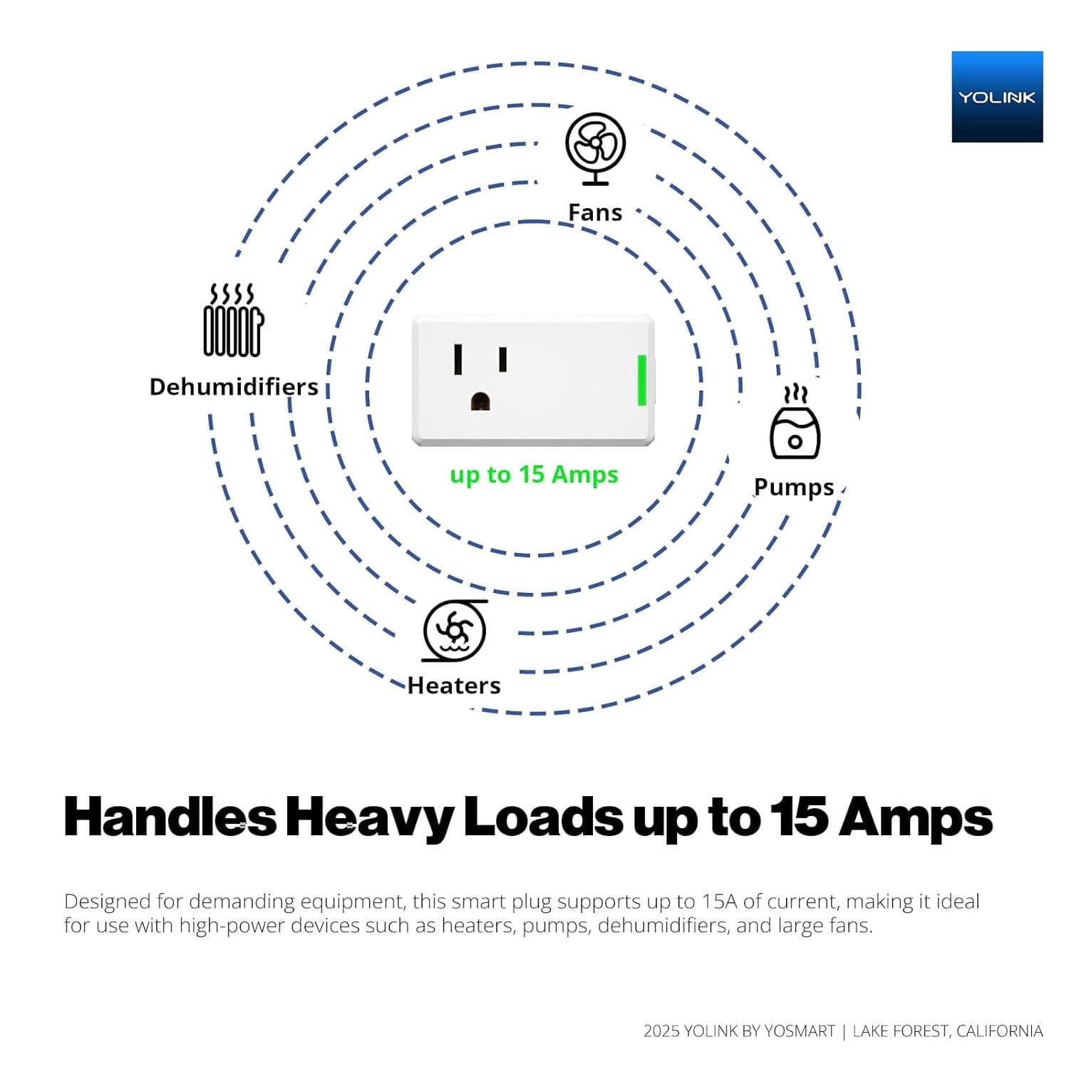 Energy Plug 15A, LoRa Control up to 1/4 Mile, High-Power Appliances, Cylce Timer, Real-Time Power Monitor, Overload Protection, Notifications, Alexa, , IFTTT, Hub Required, YS6614