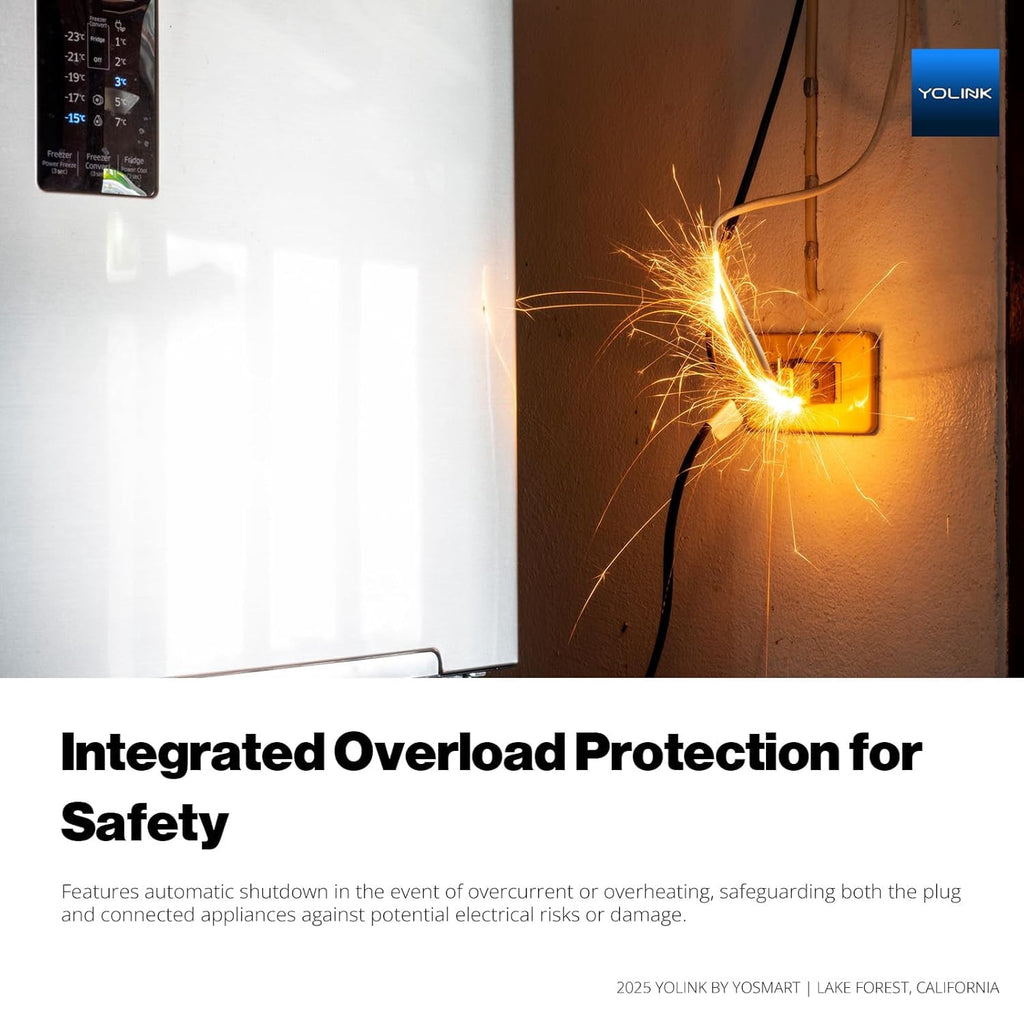 Energy Plug 15A, LoRa Control up to 1/4 Mile, High-Power Appliances, Cylce Timer, Real-Time Power Monitor, Overload Protection, Notifications, Alexa, , IFTTT, Hub Required, YS6614
