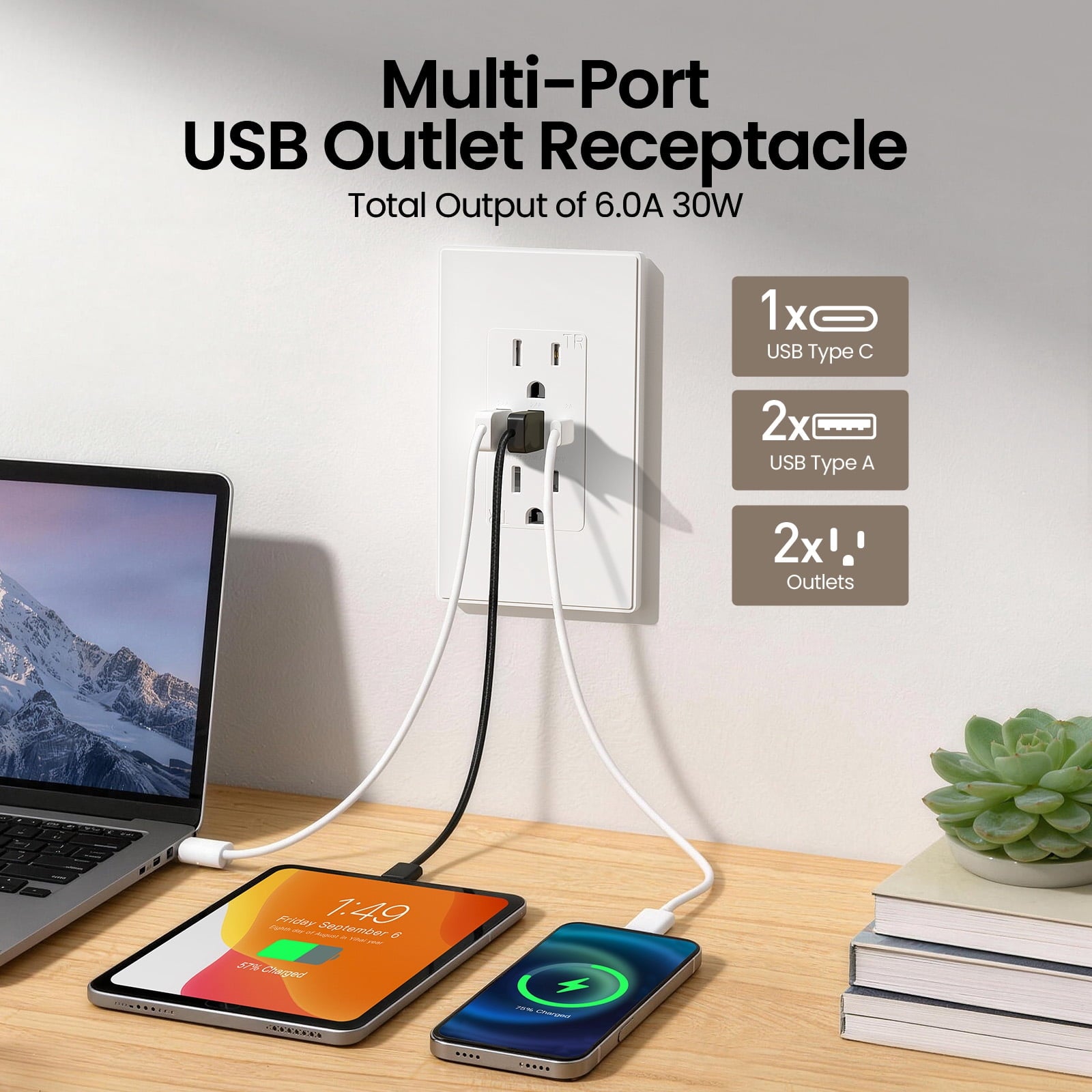 USB Outlets Receptacles, 3 Port USB C Wall Outlet, 30W 6.0A USB Electrical Outlet, 15 Amp Tamper Resistant Outlet with USB C Ports, UL Listed, Wall Plate Included