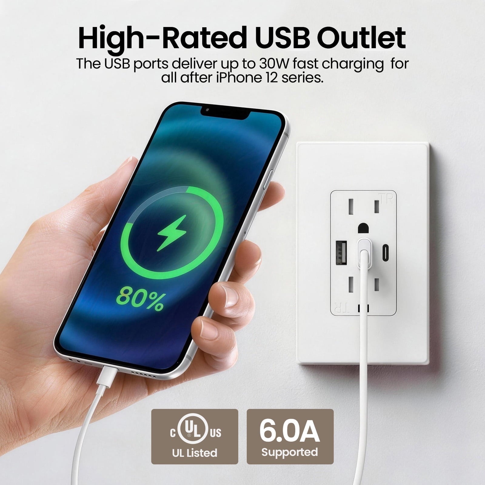 USB Outlets Receptacles, 3 Port USB C Wall Outlet, 30W 6.0A USB Electrical Outlet, 15 Amp Tamper Resistant Outlet with USB C Ports, UL Listed, Wall Plate Included