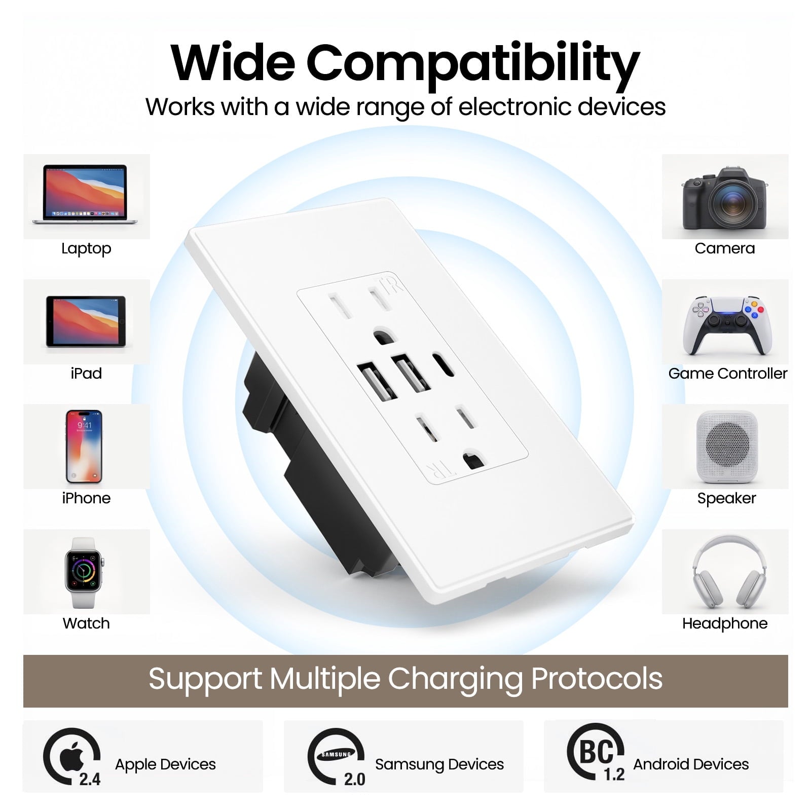 USB Outlets Receptacles, 3 Port USB C Wall Outlet, 30W 6.0A USB Electrical Outlet, 15 Amp Tamper Resistant Outlet with USB C Ports, UL Listed, Wall Plate Included