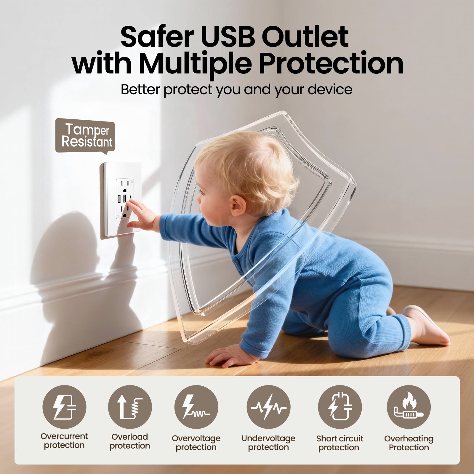 USB Outlets Receptacles, 3 Port USB C Wall Outlet, 30W 6.0A USB Electrical Outlet, 15 Amp Tamper Resistant Outlet with USB C Ports, UL Listed, Wall Plate Included