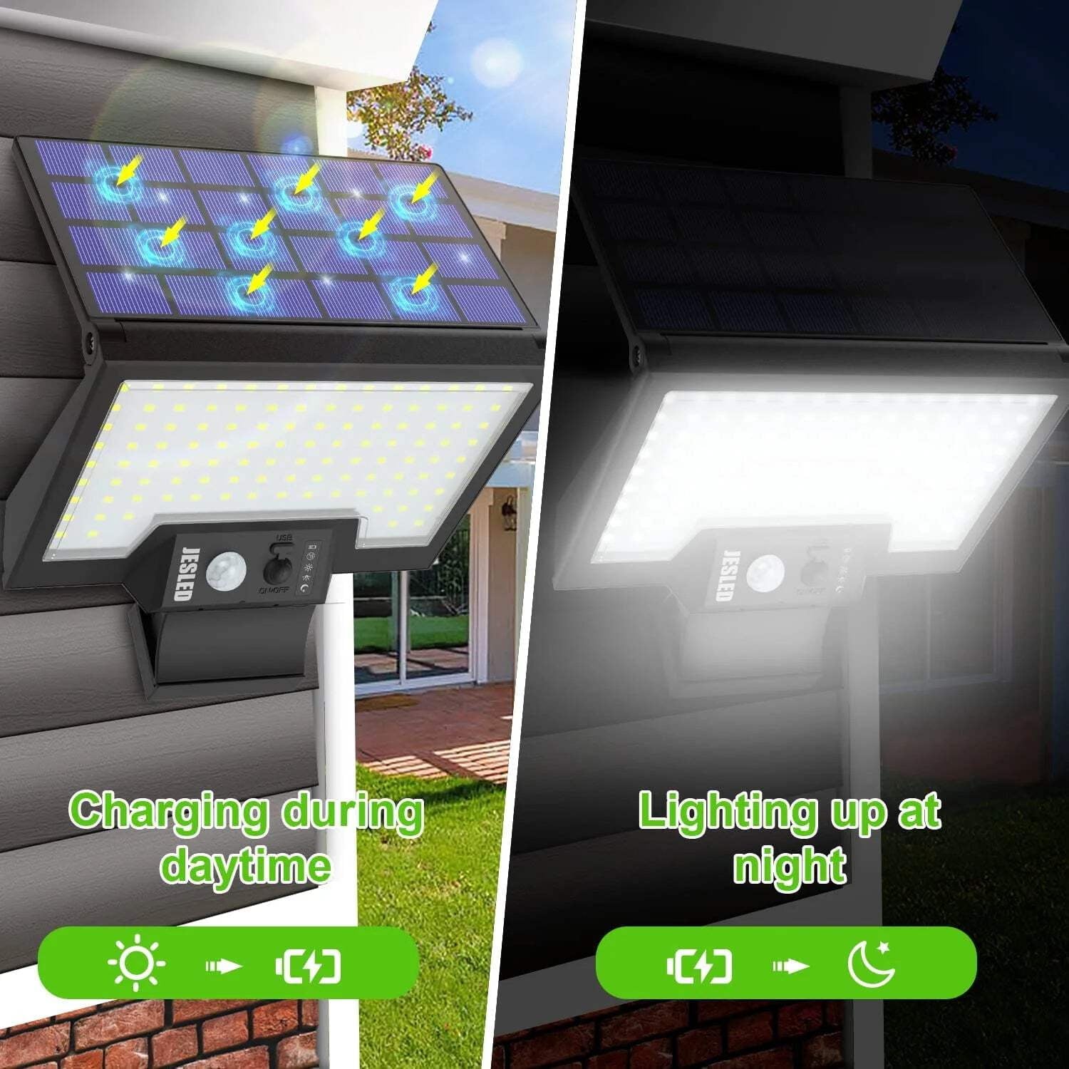 JESLED 108 LED Outdoor Motion Sensor Light Solar Powered