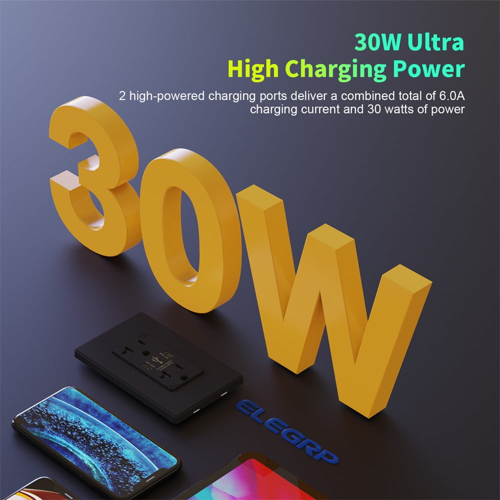 ELEGRP USB Outlets Receptacles, 30W 6.0 Amp USB C Wall Outlet, 20 Amp Tamper Resistant Outlet with 2 USB C Ports, UL Listed, Wall Plate Included, Black 2PC