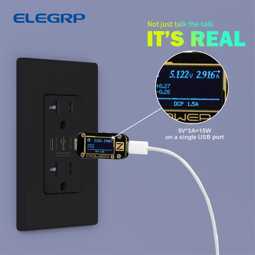 ELEGRP USB Outlets Receptacles, 30W 6.0 Amp USB C Wall Outlet, 20 Amp Tamper Resistant Outlet with 2 USB C Ports, UL Listed, Wall Plate Included, Black 2PC