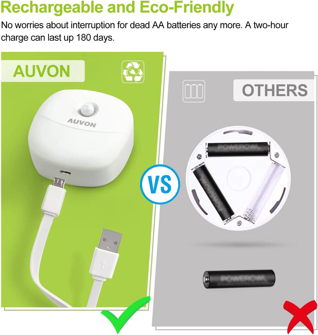 Rechargeable Battery Night Light, Mini with Motion Sensor, Warm White LED Stick-On Closet Light with Dusk to Dawn Sensor, Adjustable Brightness for Wall, Stairs, Hallway, Cabinet (2 Pack)