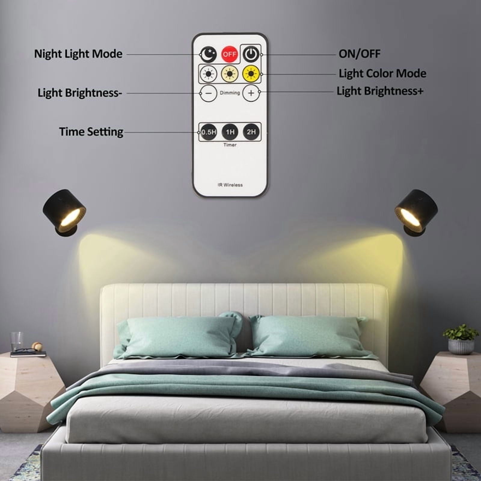 Glow Right Smart Lux,Glow Everywhere Light,Glow Lights,USB Rechargeable Lights White