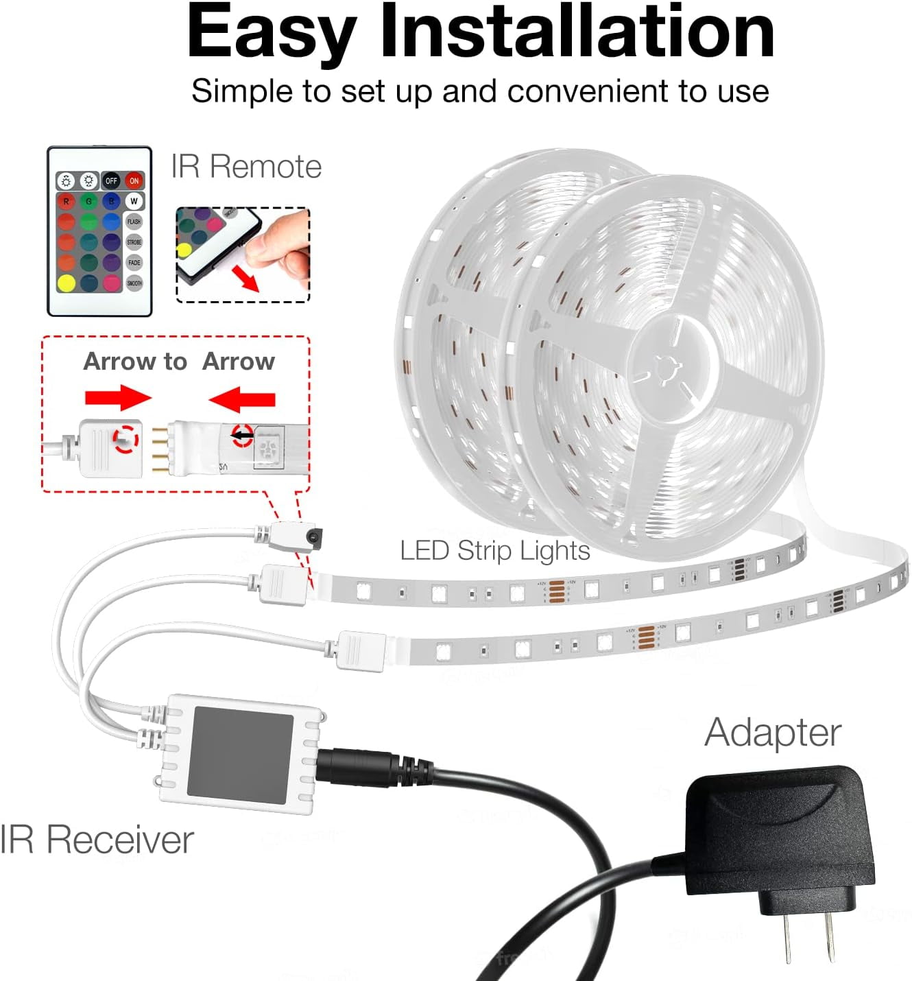 65.6ft WiFi Smart Led Lights Strip with Tuya App Control for Bedroom Decoration Work with Alexa and Google Assistant(2 Rolls of 32.8ft)