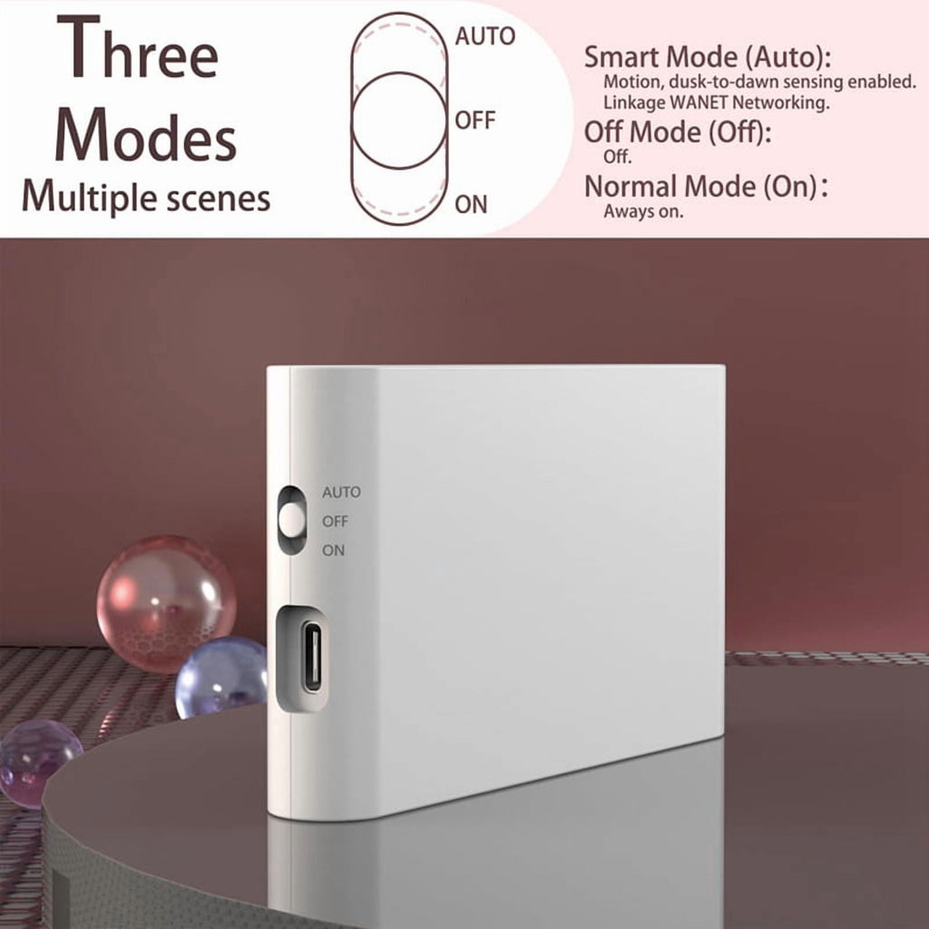 Rechargeable Motion Sensor Smart LED Night Light Eye Protection Bedside Lamp for Bedroom Corridor Cabinet Lighting 2PCS