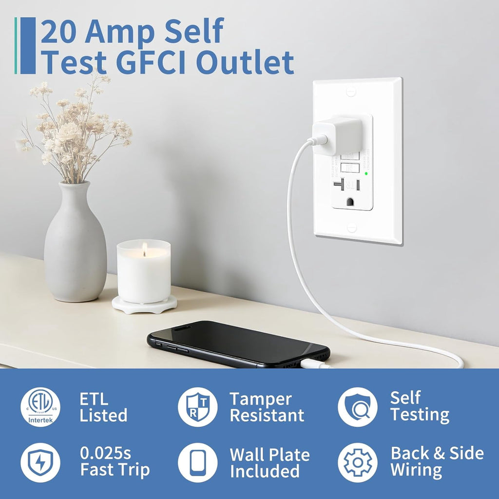 20 Amp GFCI Outlet, Self-Test Ground Fault Protector with LED Indicator, Tamper Resistant GFI Electrical Receptacle, ETL Certified, Wallplate Included (2 Pack, White)