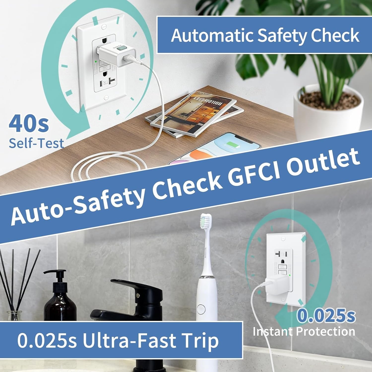 20 Amp GFCI Outlet, Self-Test Ground Fault Protector with LED Indicator, Tamper Resistant GFI Electrical Receptacle, ETL Certified, Wallplate Included (2 Pack, White)