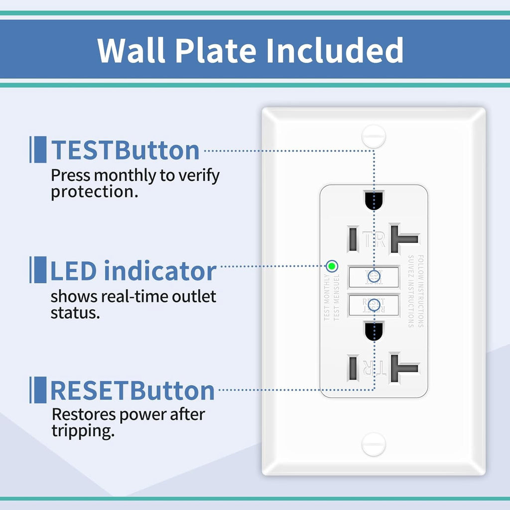 20 Amp GFCI Outlet, Self-Test Ground Fault Protector with LED Indicator, Tamper Resistant GFI Electrical Receptacle, ETL Certified, Wallplate Included (2 Pack, White)