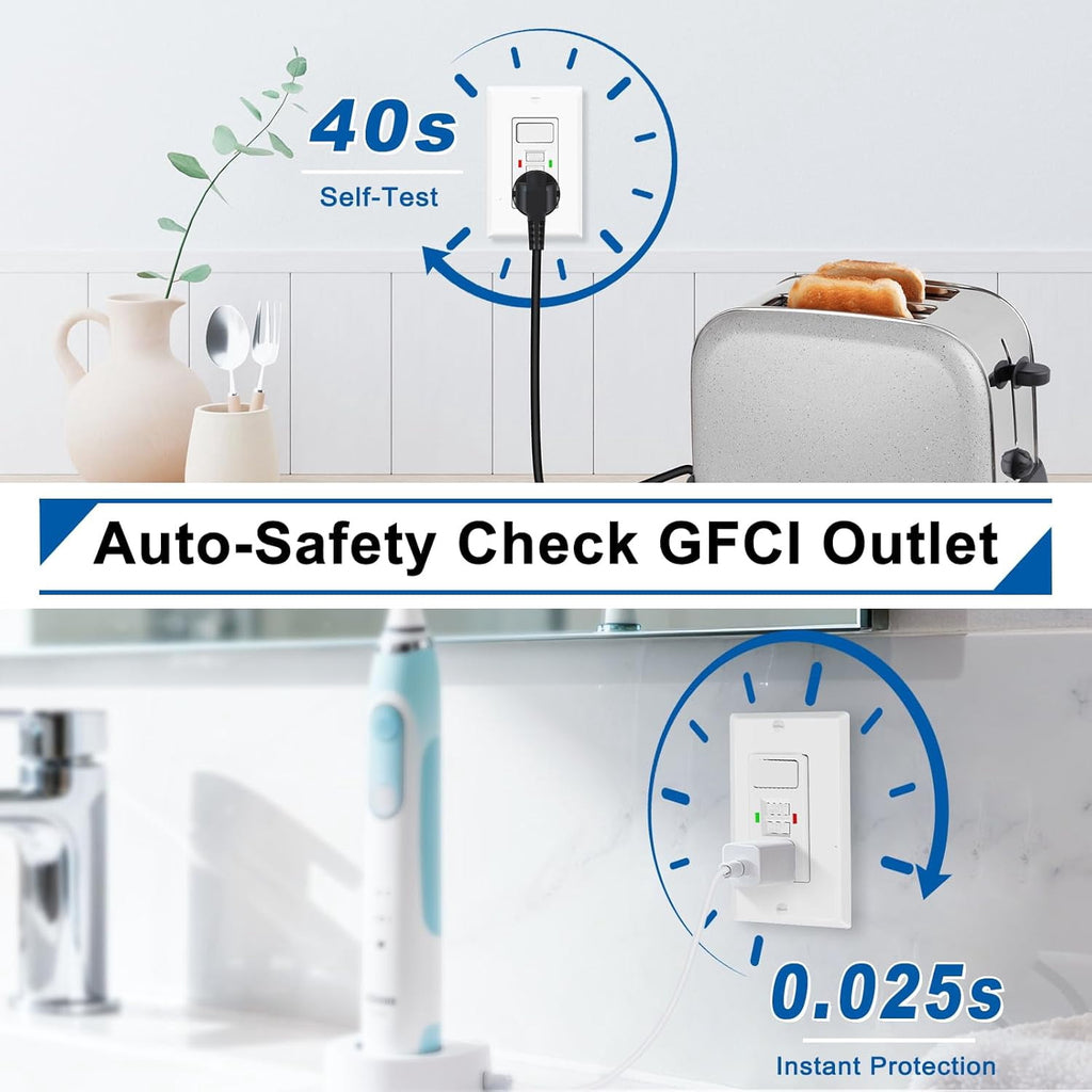20 Amp GFCI Outlet, Self-Test Ground Fault Protector with LED Indicator, Tamper Resistant GFI Electrical Receptacle, ETL Certified, Wallplate Included (2 Pack, White)