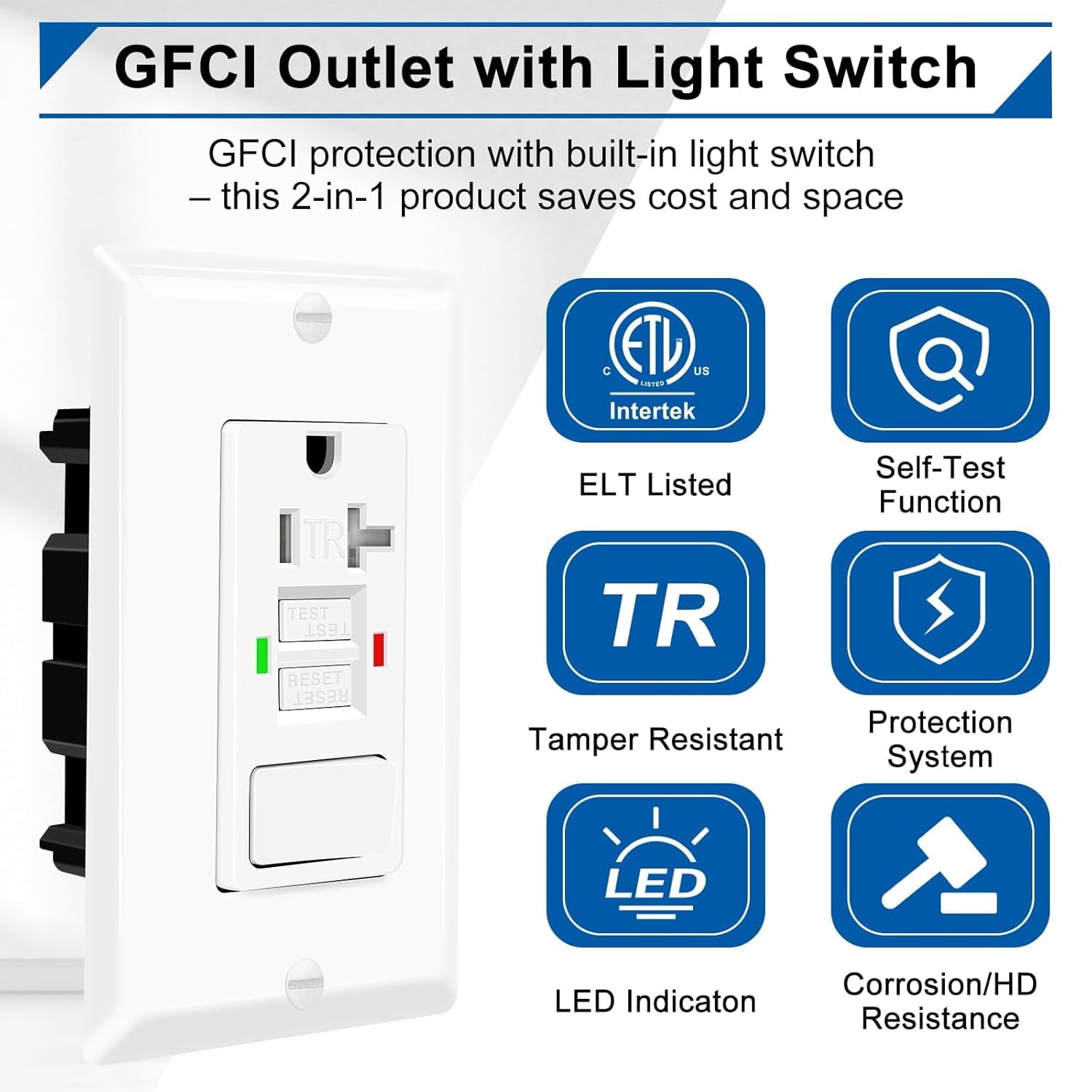 20 Amp GFCI Outlet, Self-Test Ground Fault Protector with LED Indicator, Tamper Resistant GFI Electrical Receptacle, ETL Certified, Wallplate Included (2 Pack, White)