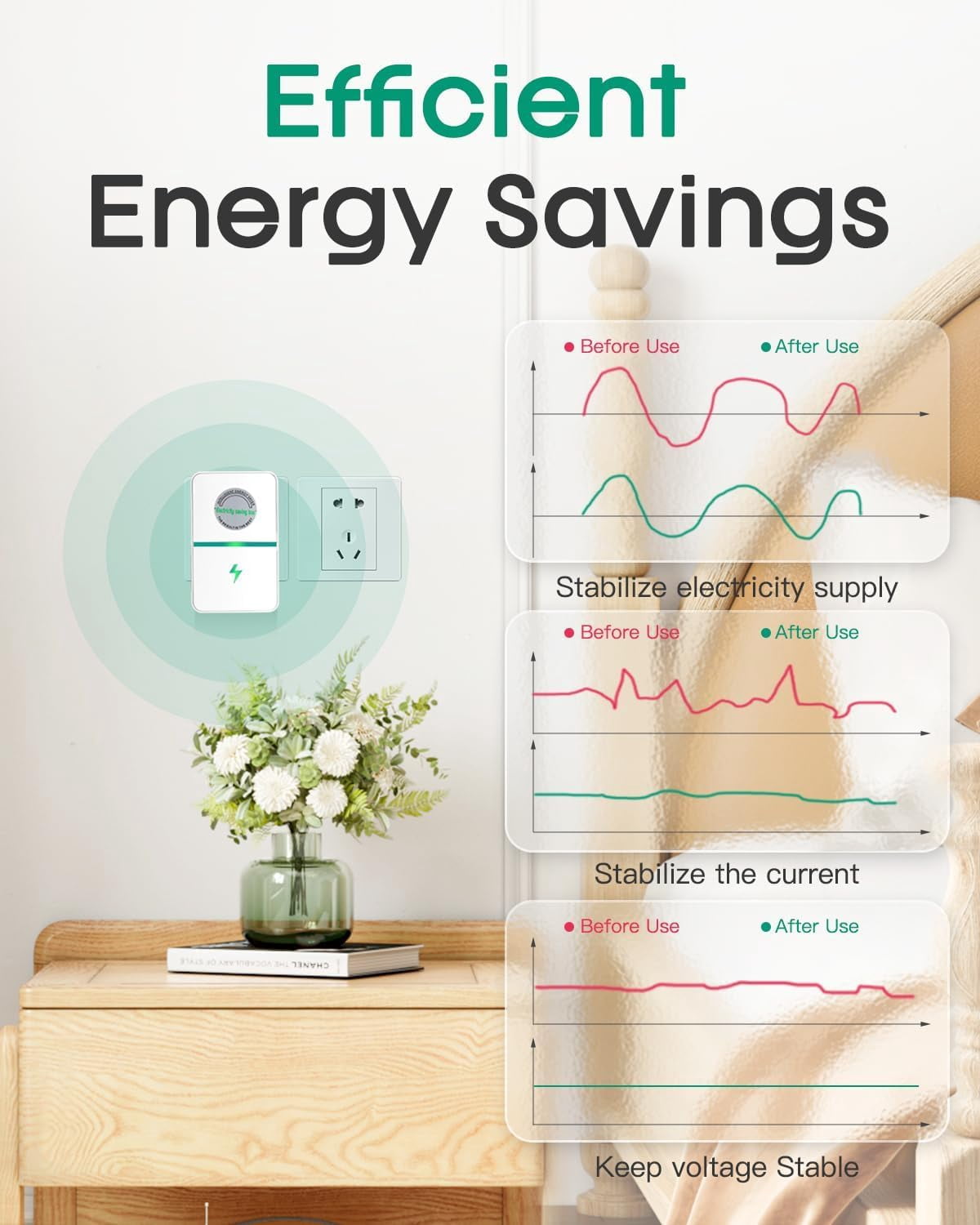 SmartPlug Device, Stop Watt Device Plug-in for Home &amp; Office US Plug 90V-250V 30KW 6Pack