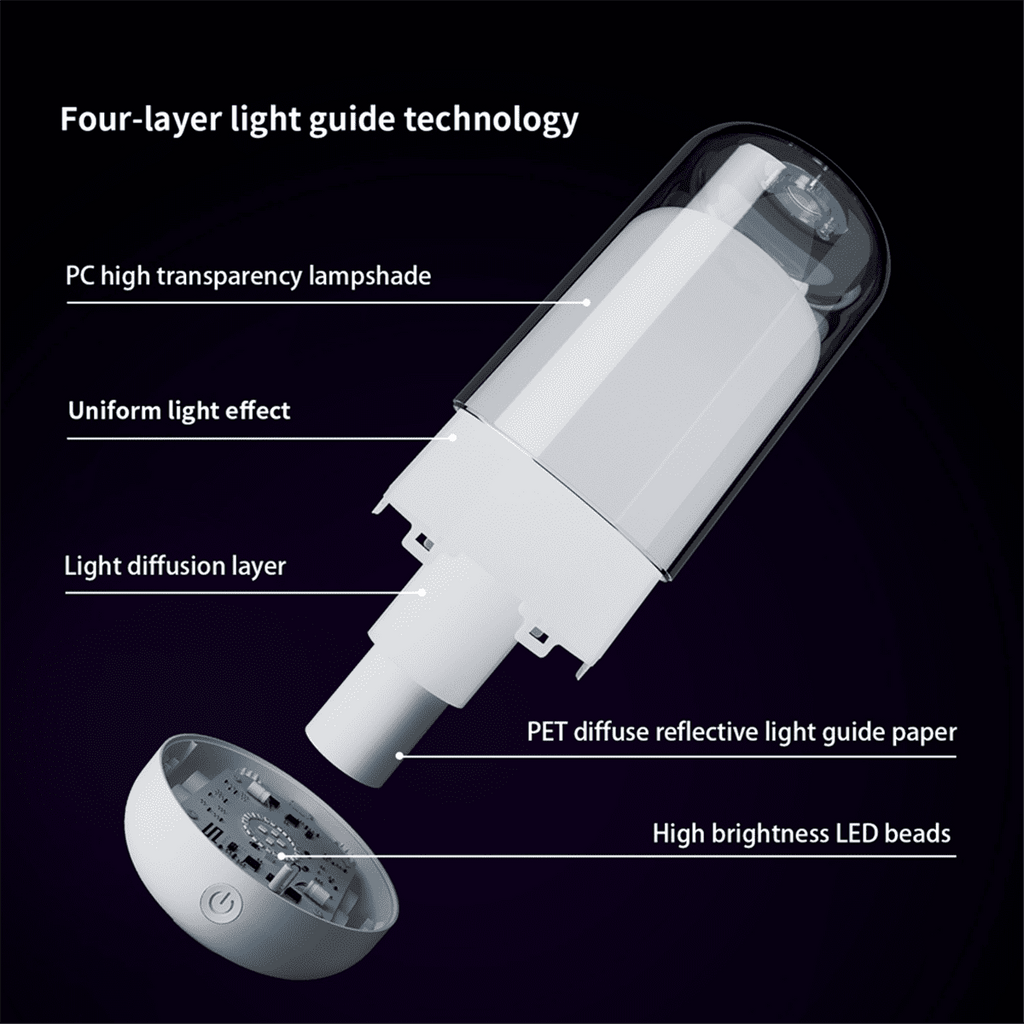 Smart Wireless Dimming and Color 3600mA Battery Charging Touch Music Atmosphere Bedside Mother and Baby Night Light