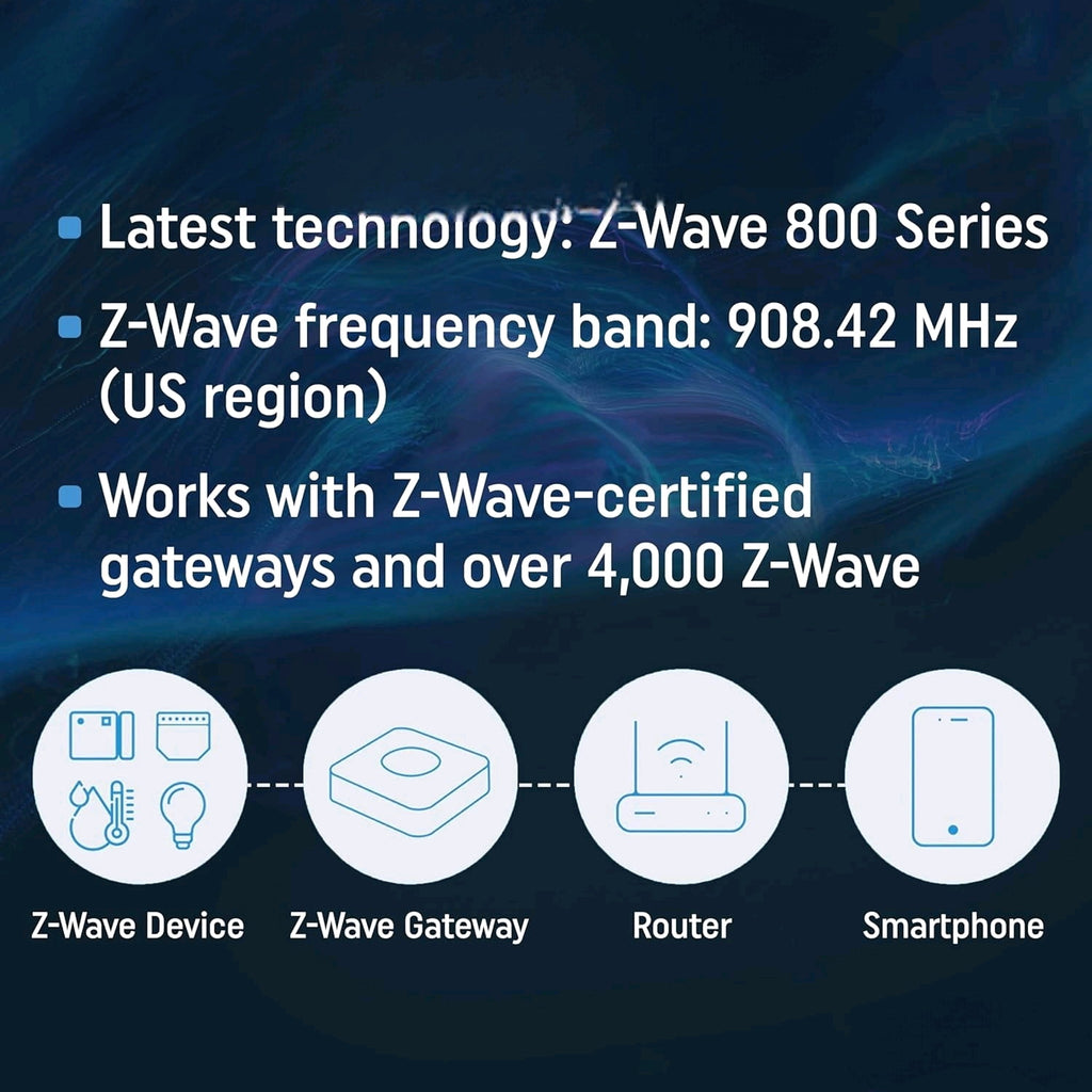 Wave Plug US | Z-Wave 800 Series Smart Plug with Energy Monitoring 15 A | Home Automation | iOS Android App | Z-Wave Gateway | Low Power Consumption | Smart Schedules and Scenes